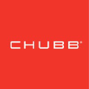 Chubb