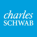 Schwab